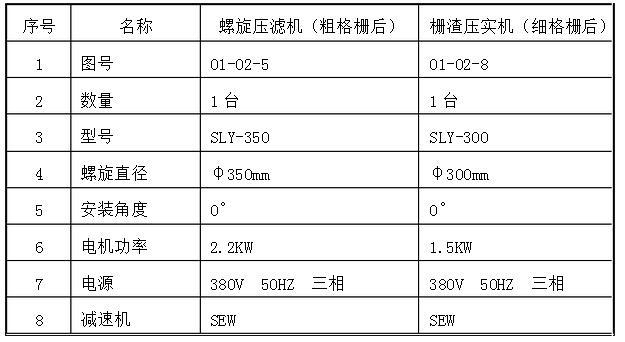 2024澳门2024免费原料网