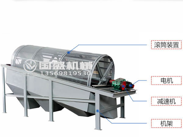 生活垃圾滚筒筛筛分物料