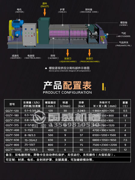 螺旋压榨机